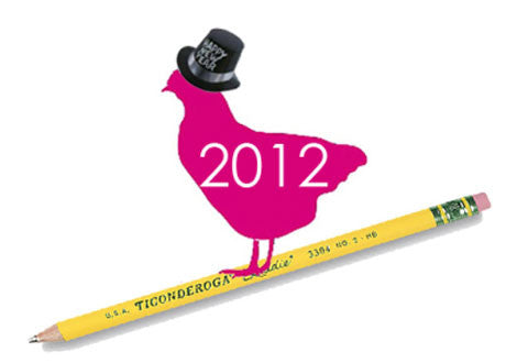2012 resolutions