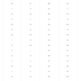 Ana Flip Flop - Lilac