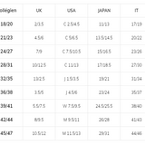 Pink Chicken Ribbed Tights - Sweet Lambs 0/3m 