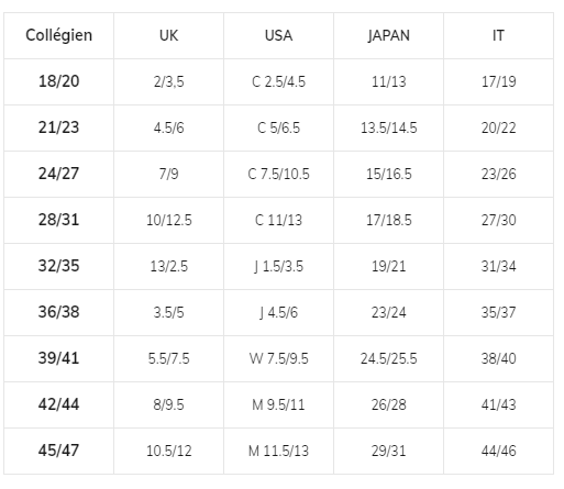 Pink Chicken Sparkle Tights - Navy 6m 