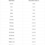 Pink Chicken Ribbed Tights - Sweet Lambs 0/3m 